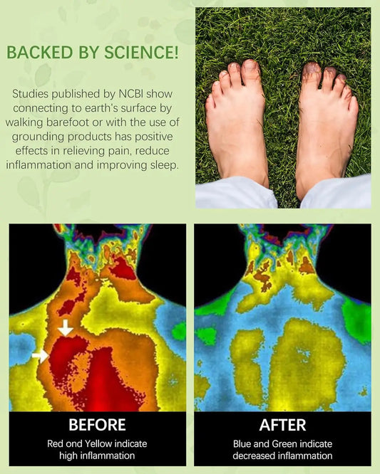 Earthing Grounding Mat 30x60cm – Desk Pad for Better Sleep, Pain Relief & Wellness