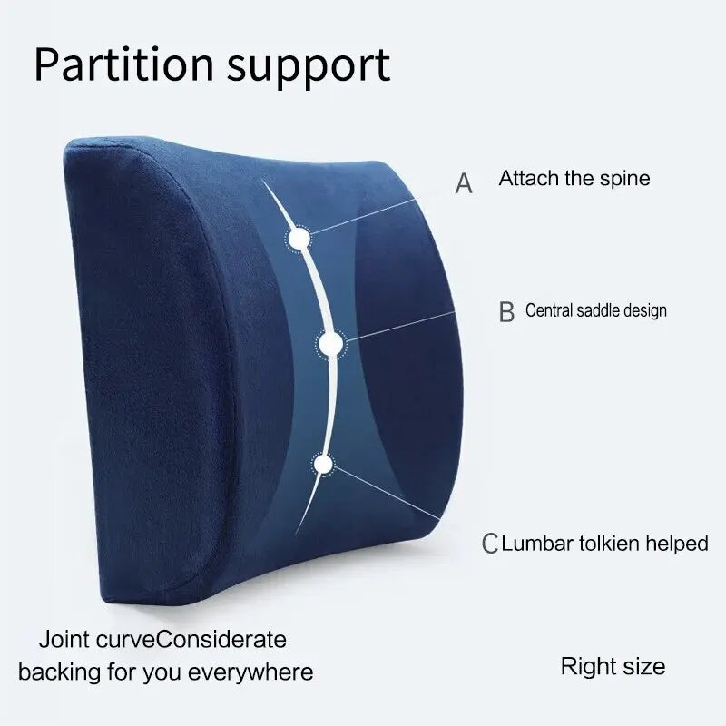 Four Seasons Breathable Office Car Memory Cotton Lumbar Support