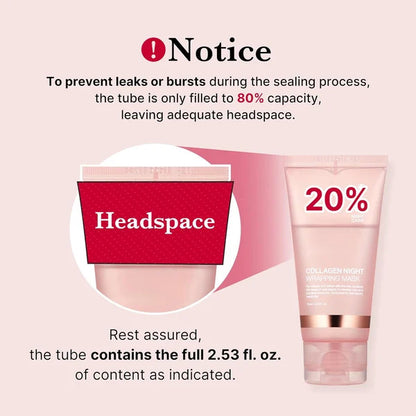 Face Night Mask Collagen Wrapping Mask Natural Ingredients Firming Elasticity & Hydration Anti-Wrinkle for Skin Care
