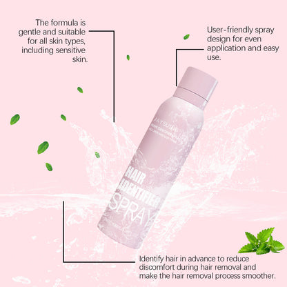 Hair Identifier Spray Set for Face